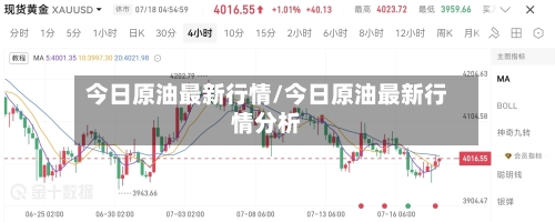 今日原油最新行情/今日原油最新行情分析-第3张图片
