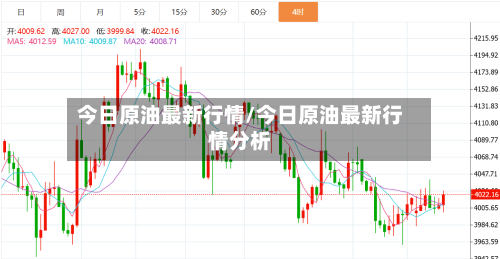 今日原油最新行情/今日原油最新行情分析