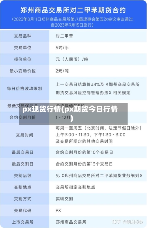 px现货行情(px期货今日行情)-第2张图片