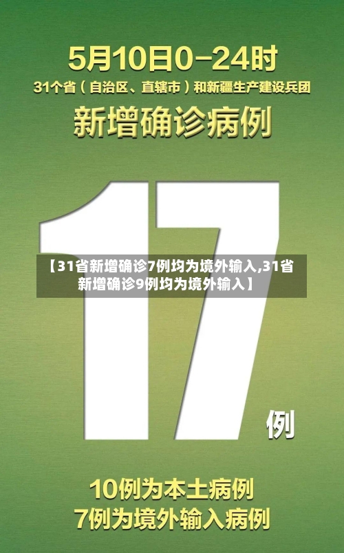 【31省新增确诊7例均为境外输入,31省新增确诊9例均为境外输入】-第3张图片