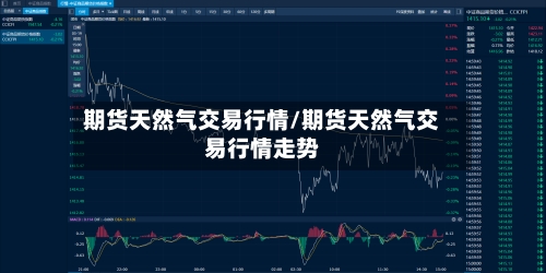 期货天然气交易行情/期货天然气交易行情走势-第3张图片
