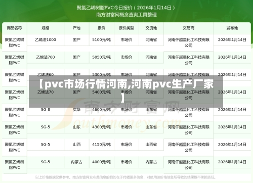 【pvc市场行情河南,河南pvc生产厂家】-第2张图片