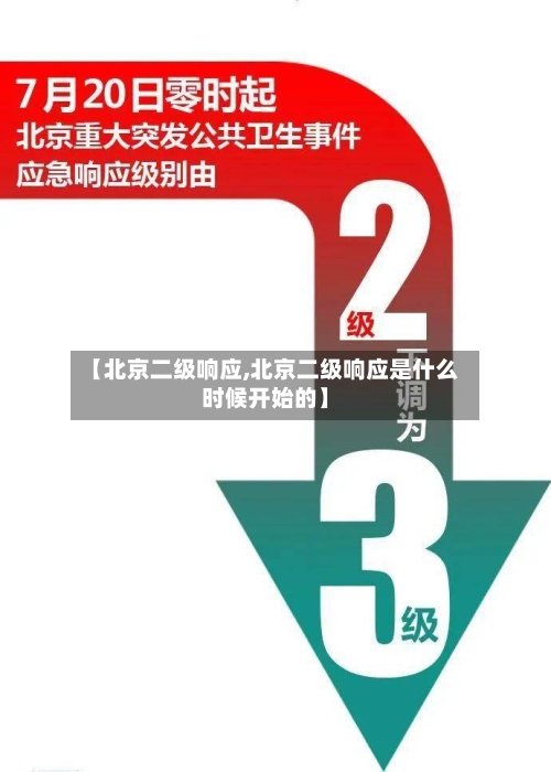 【北京二级响应,北京二级响应是什么时候开始的】-第2张图片