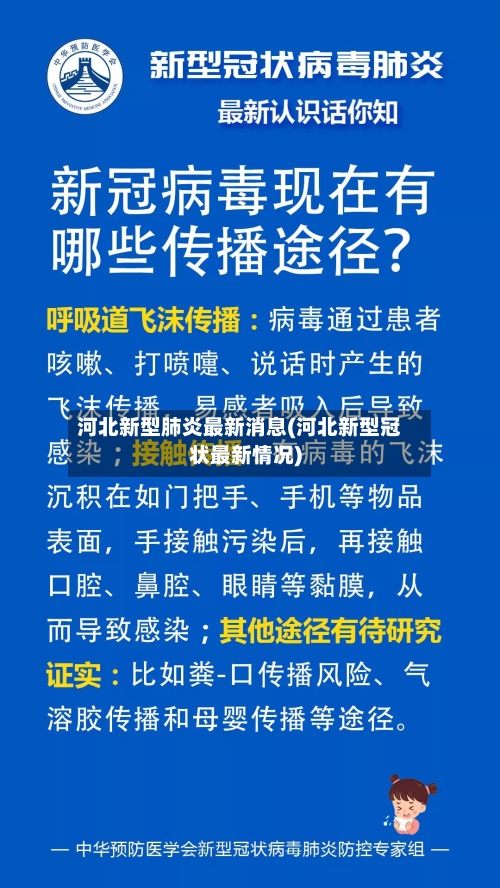 河北新型肺炎最新消息(河北新型冠状最新情况)