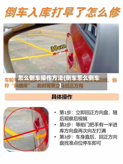 怎么倒车操作方法(倒车怎么倒车)