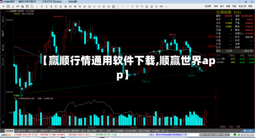 【赢顺行情通用软件下载,顺赢世界app】-第2张图片