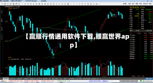 【赢顺行情通用软件下载,顺赢世界app】