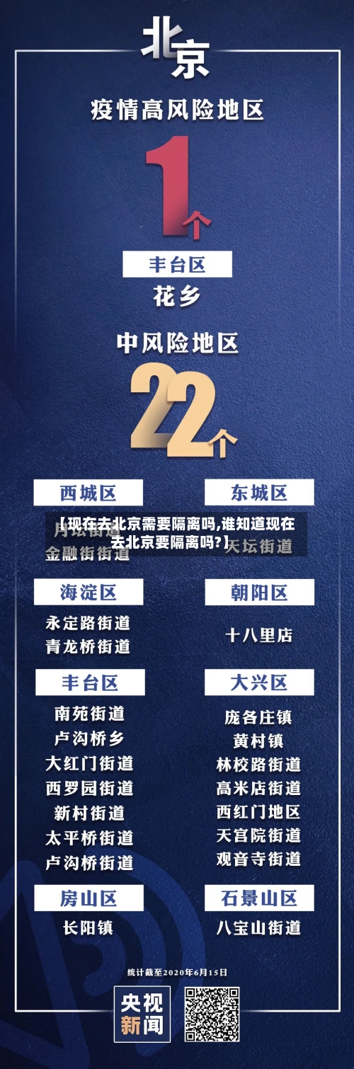 【现在去北京需要隔离吗,谁知道现在去北京要隔离吗?】-第3张图片