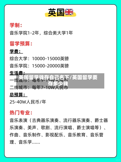 英国留学钱存自己名下/英国留学要存多少钱-第2张图片
