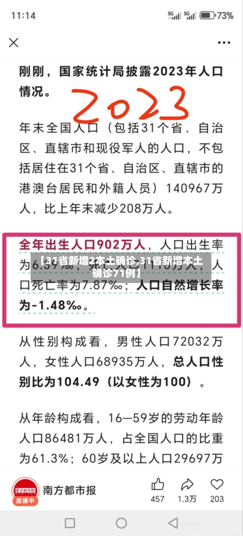 【31省新增2本土确诊,31省新增本土确诊71例】
