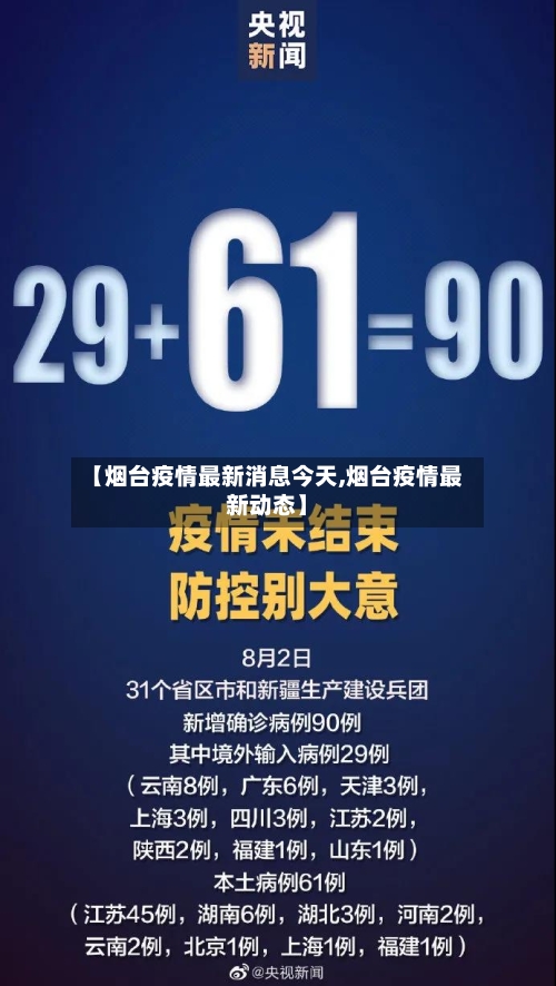 【烟台疫情最新消息今天,烟台疫情最新动态】