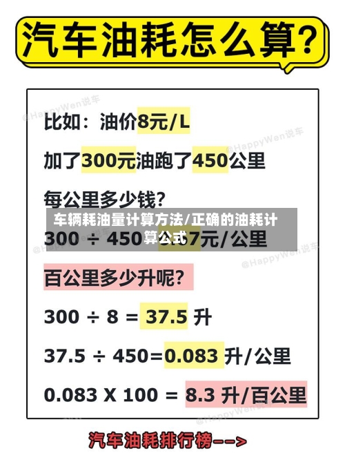 车辆耗油量计算方法/正确的油耗计算公式