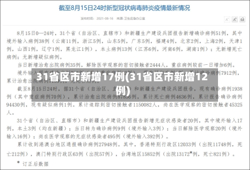 31省区市新增17例(31省区市新增12例)-第2张图片