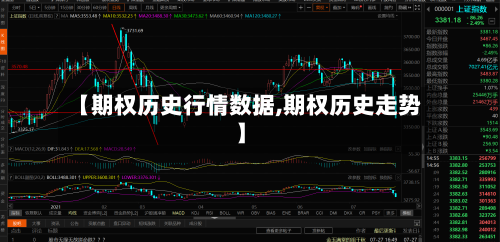 【期权历史行情数据,期权历史走势】
