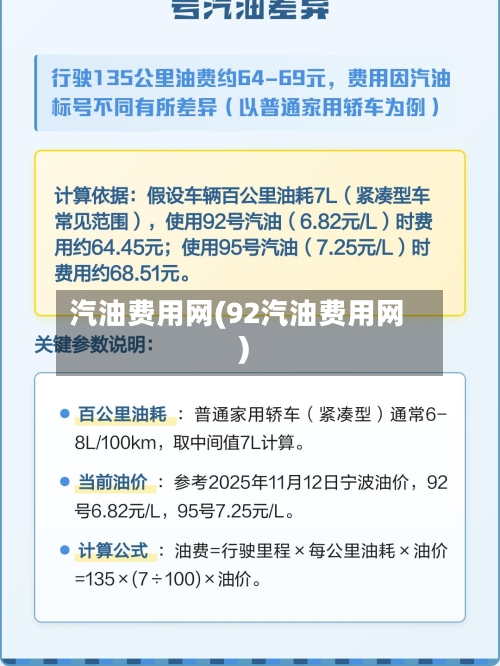 汽油费用网(92汽油费用网)