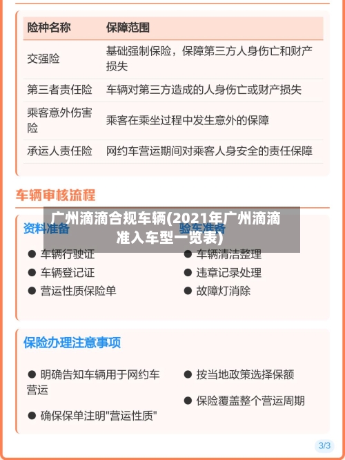 广州滴滴合规车辆(2021年广州滴滴准入车型一览表)-第3张图片