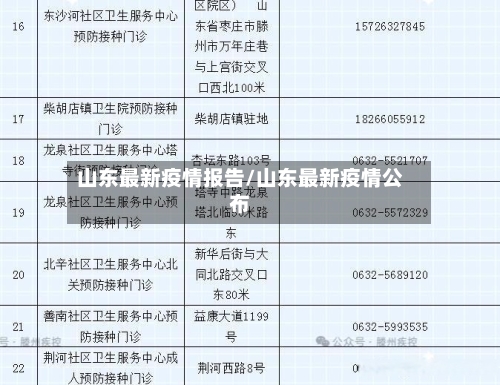 山东最新疫情报告/山东最新疫情公布