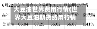 大豆油世界费用行情(世界大豆油期货费用行情)-第2张图片