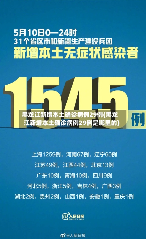 黑龙江新增本土确诊病例29例(黑龙江新增本土确诊病例29例是哪里的)