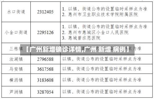 【广州新增确诊详情,广州 新增 病例】