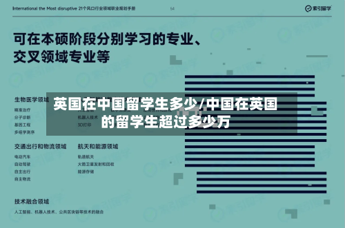 英国在中国留学生多少/中国在英国的留学生超过多少万