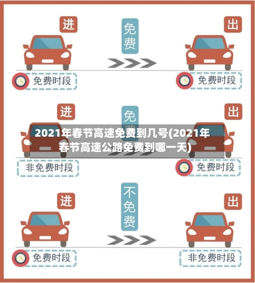 2021年春节高速免费到几号(2021年春节高速公路免费到哪一天)-第2张图片