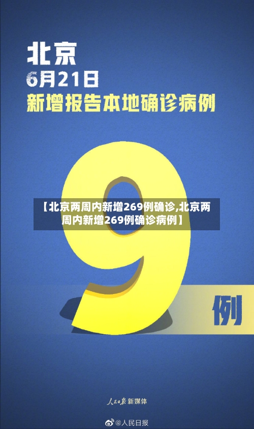 【北京两周内新增269例确诊,北京两周内新增269例确诊病例】