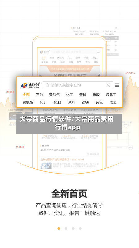 大宗商品行情软件/大宗商品费用行情app