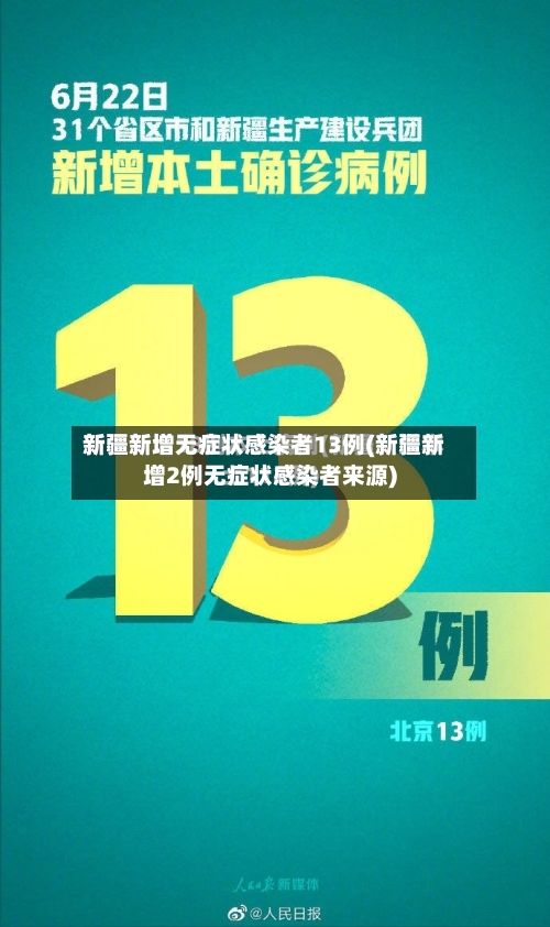 新疆新增无症状感染者13例(新疆新增2例无症状感染者来源)-第3张图片
