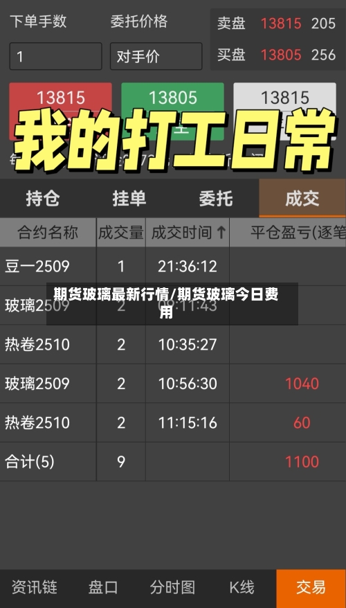 期货玻璃最新行情/期货玻璃今日费用-第2张图片