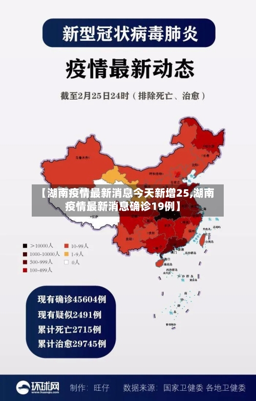 【湖南疫情最新消息今天新增25,湖南疫情最新消息确诊19例】-第3张图片