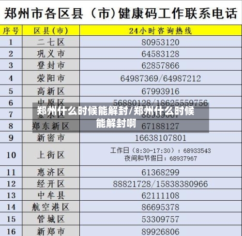 郑州什么时候能解封/郑州什么时候能解封啊