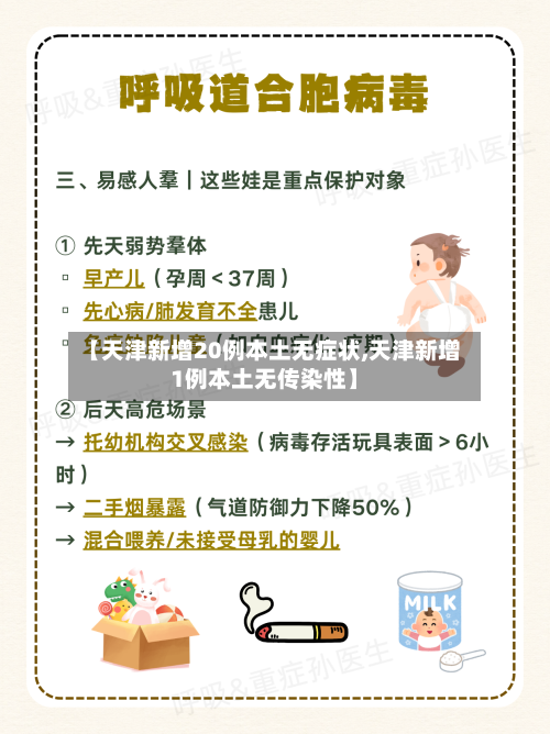 【天津新增20例本土无症状,天津新增1例本土无传染性】-第3张图片