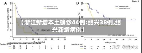 【浙江新增本土确诊44例:绍兴38例,绍兴新增病例】-第2张图片