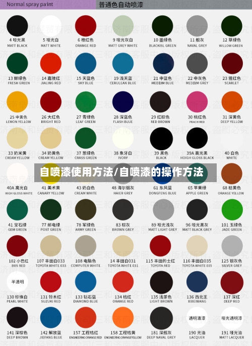 自喷漆使用方法/自喷漆的操作方法