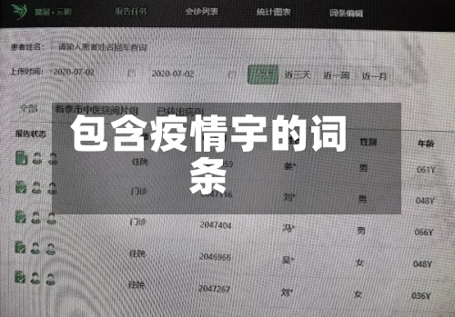 包含疫情宇的词条-第3张图片