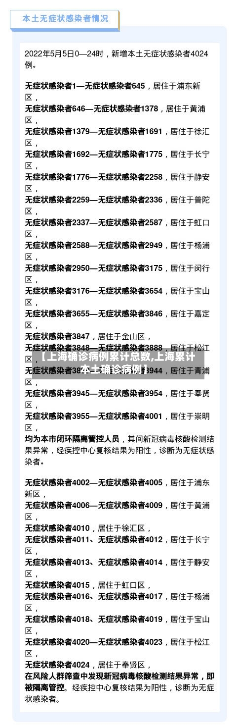 【上海确诊病例累计总数,上海累计本土确诊病例】