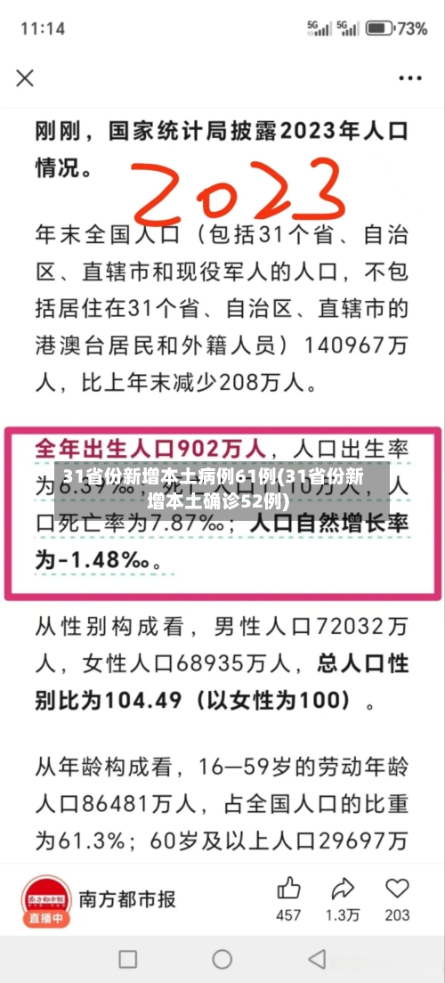 31省份新增本土病例61例(31省份新增本土确诊52例)