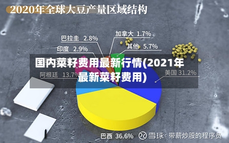 国内菜籽费用最新行情(2021年最新菜籽费用)