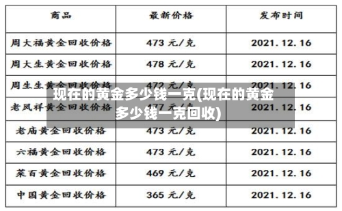 现在的黄金多少钱一克(现在的黄金多少钱一克回收)