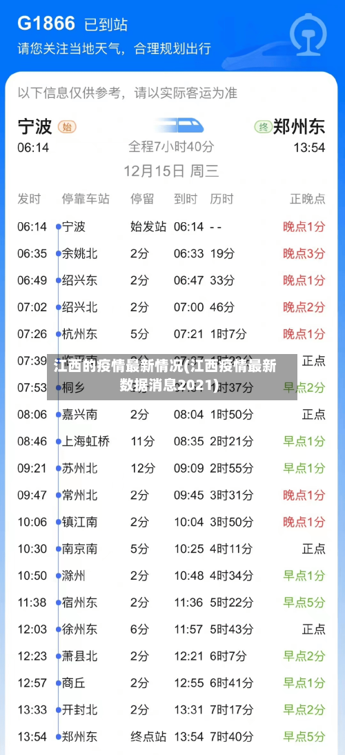 江西的疫情最新情况(江西疫情最新数据消息2021)