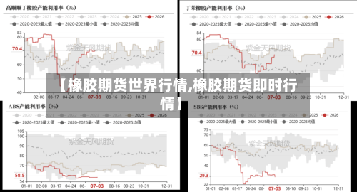 【橡胶期货世界行情,橡胶期货即时行情】