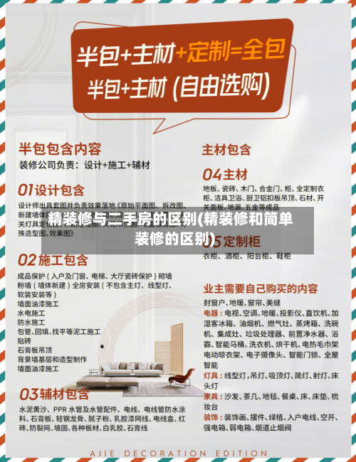 精装修与二手房的区别(精装修和简单装修的区别)-第3张图片