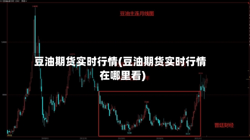 豆油期货实时行情(豆油期货实时行情在哪里看)