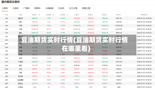 豆油期货实时行情(豆油期货实时行情在哪里看)-第3张图片