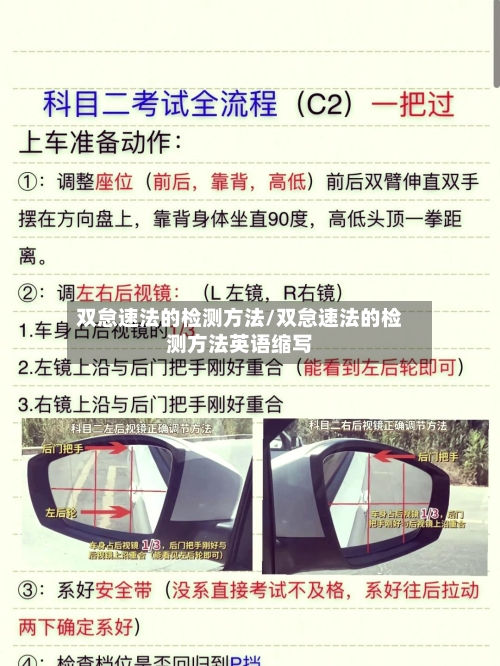 双怠速法的检测方法/双怠速法的检测方法英语缩写-第3张图片