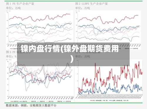 镍内盘行情(镍外盘期货费用)-第2张图片