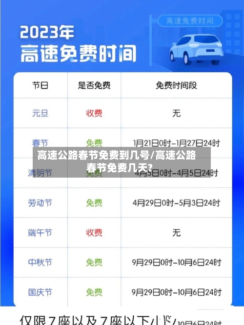 高速公路春节免费到几号/高速公路春节免费几天?-第2张图片