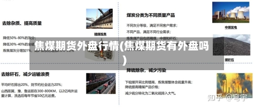 焦煤期货外盘行情(焦煤期货有外盘吗)