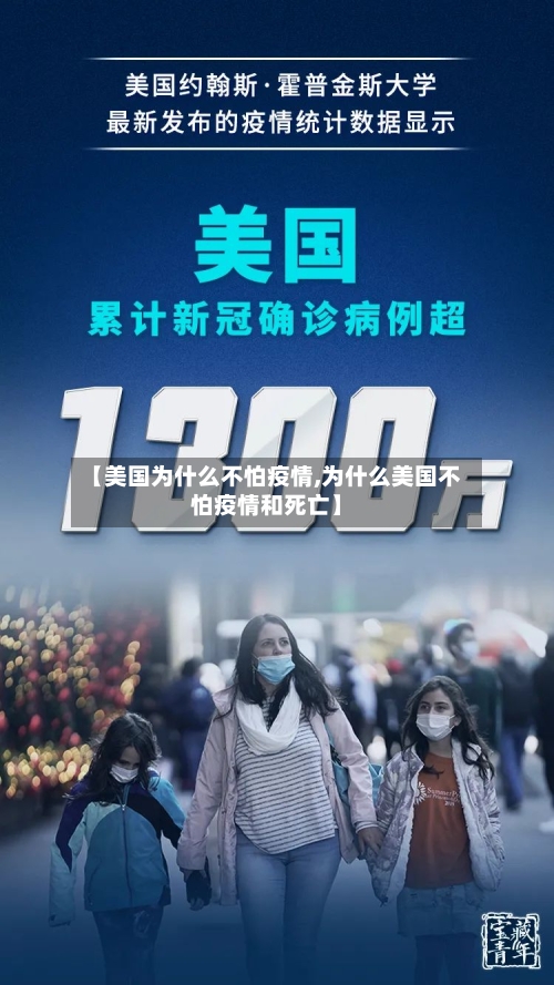 【美国为什么不怕疫情,为什么美国不怕疫情和死亡】-第2张图片